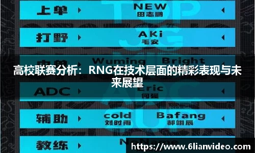 高校联赛分析：RNG在技术层面的精彩表现与未来展望